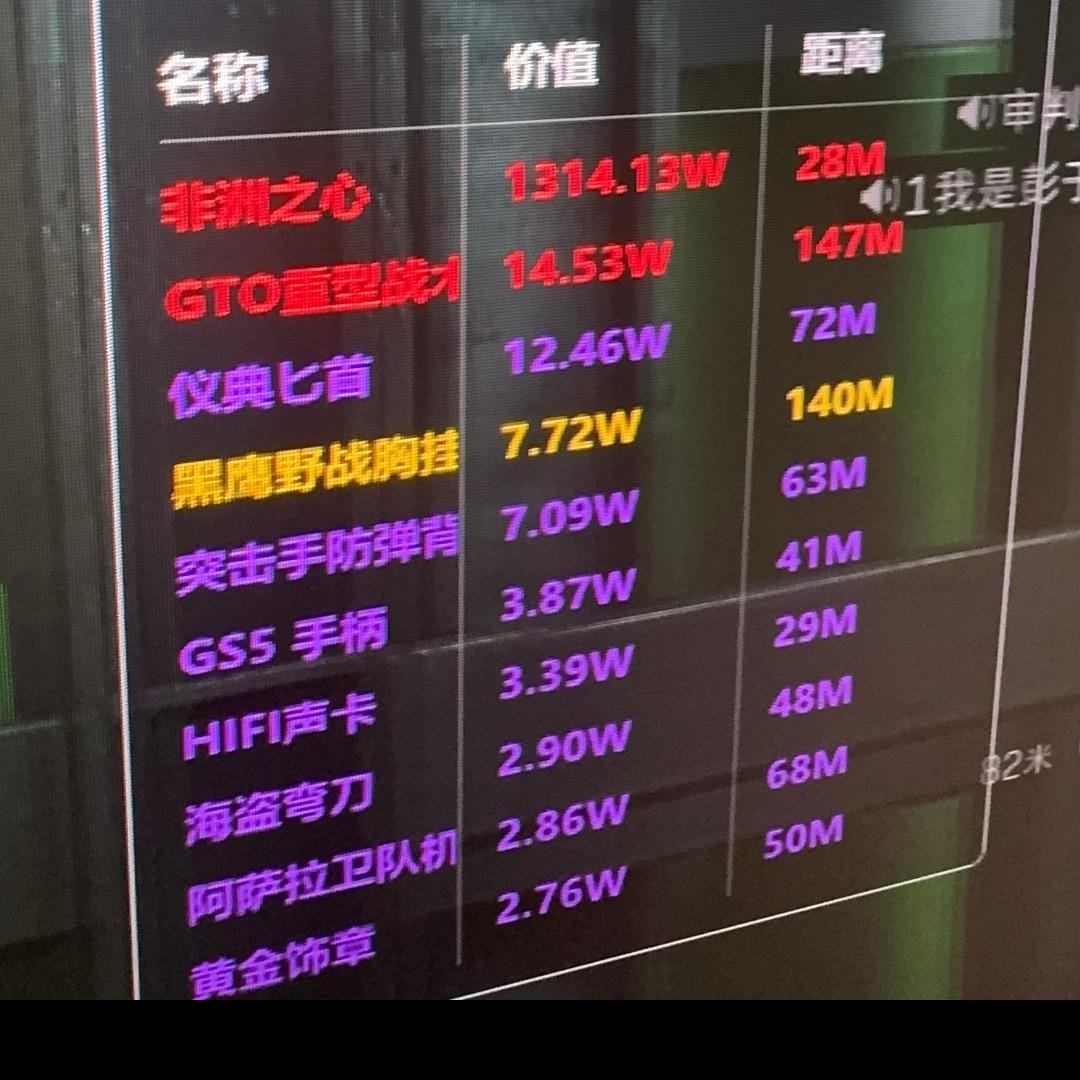 寻宝鼠（三角洲）