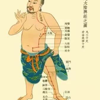 观自在