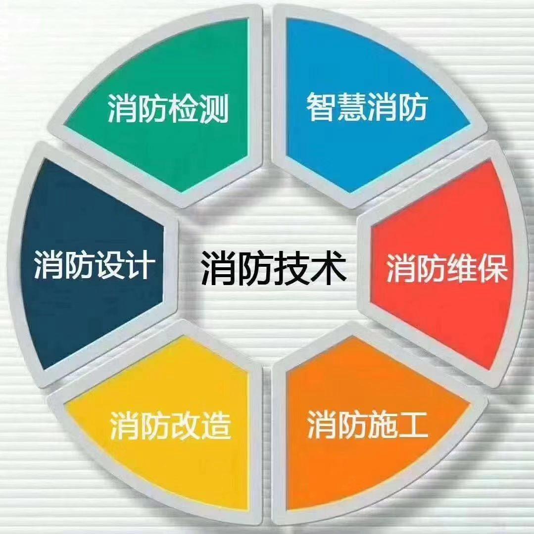 杭州旭安消防科技有限公司