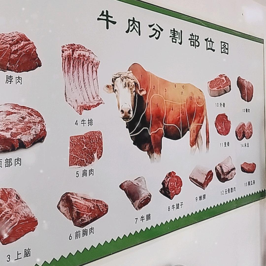 乐亿悠刘！亚克西牛羊肉店