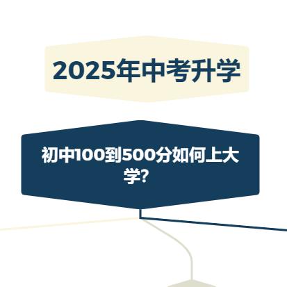 中考升学规划2025