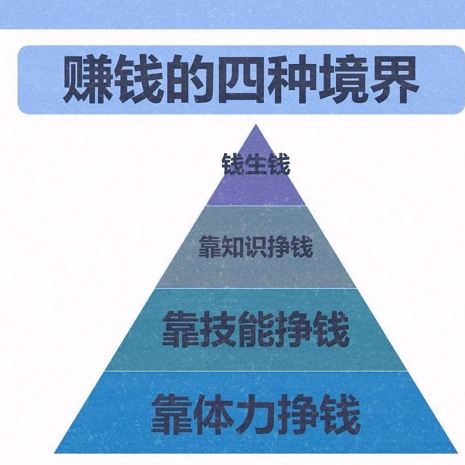 熏领冠商业咨询