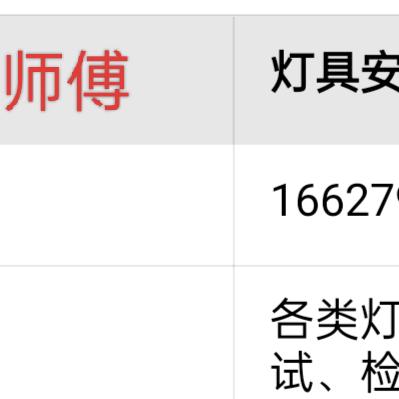 焦作·武陟·修武灯具安装维修师傅