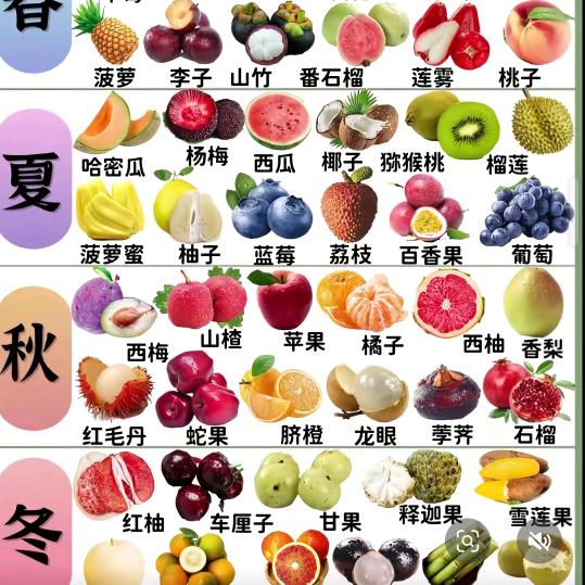 东肖小郭新鲜水果