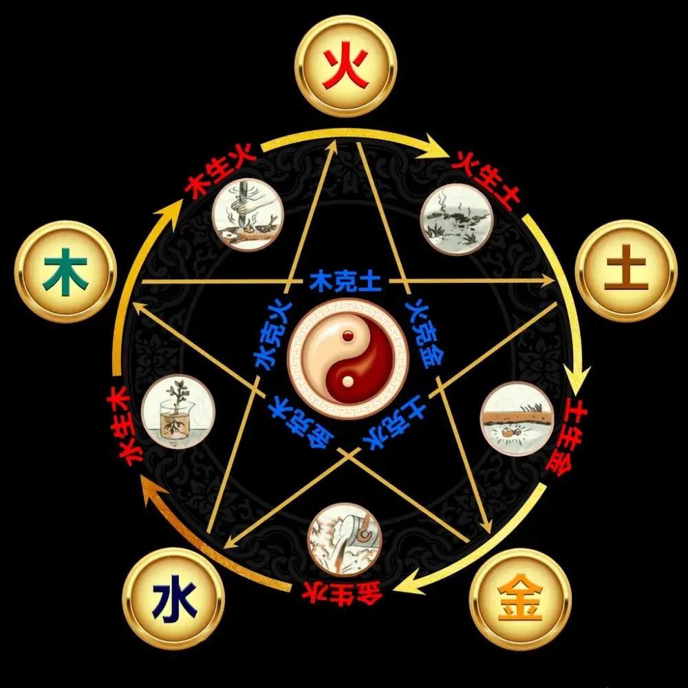 ㊎㊍㊌㊋㊏